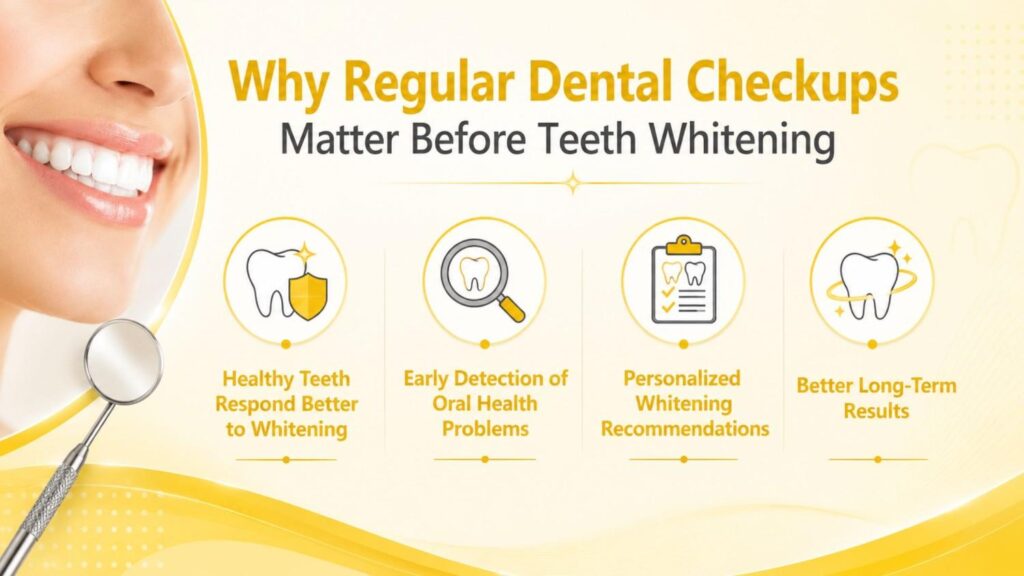 Why regular dental checkups matter before Professional Teeth Whitening Dubai for healthier teeth, early problem detection, personalized treatment, and long-lasting whitening results.