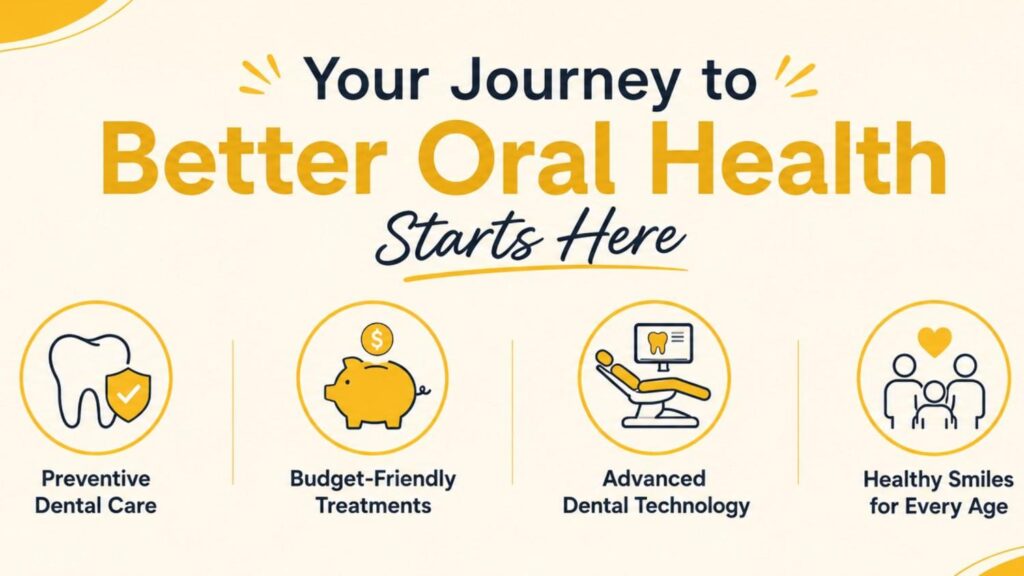 Affordable Dental Clinic Dubai offering preventive dental care, budget-friendly treatments, advanced dental technology, and complete oral health services for patients of all ages.